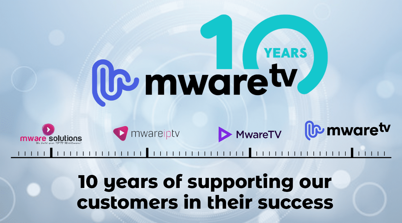 MwareTV – 10 reflections to mark 10 years of success