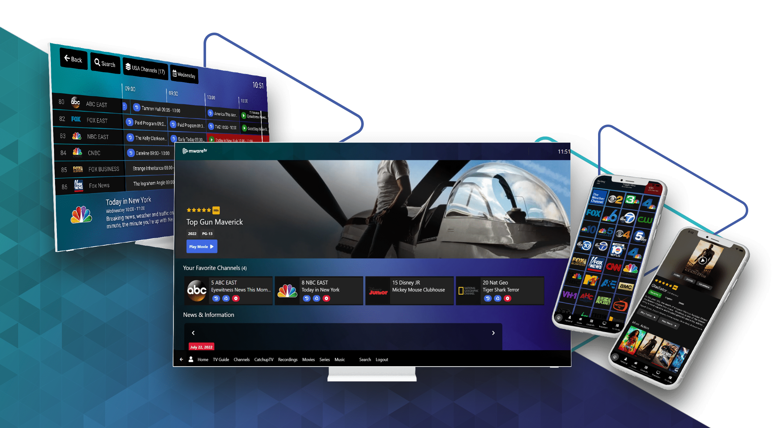MwareTV demonstrates the simple route to profitable television services for Mobile operators and ISPs