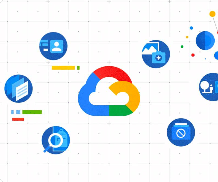 Visual of Google Cloud and it's linked services with their icons, provided by MwareTV