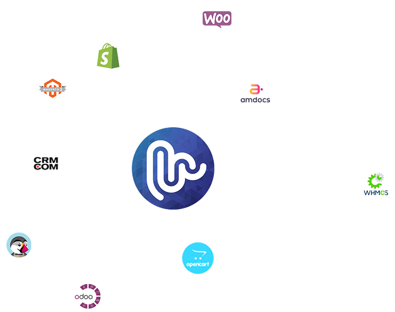 All API’s to connected your system to the TVMS platform