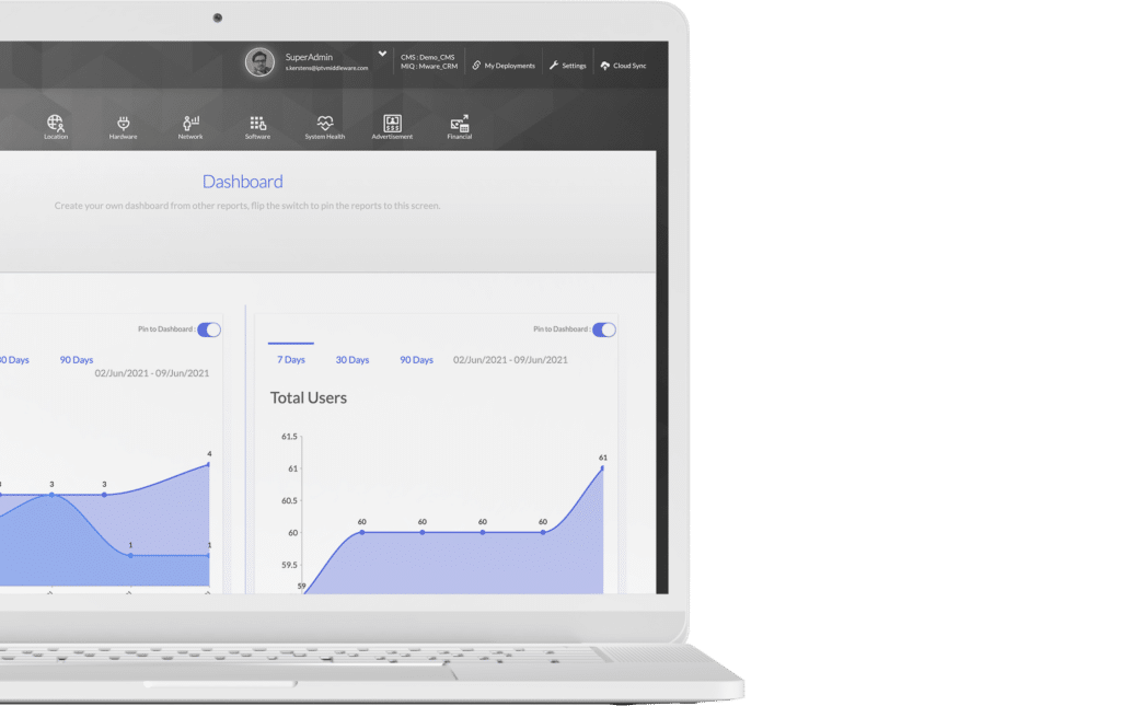 TVMS’s dashboard allows for easy OTT and IPTV management